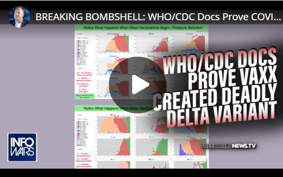 Dr. Fleming CDC docs prove Covid-19