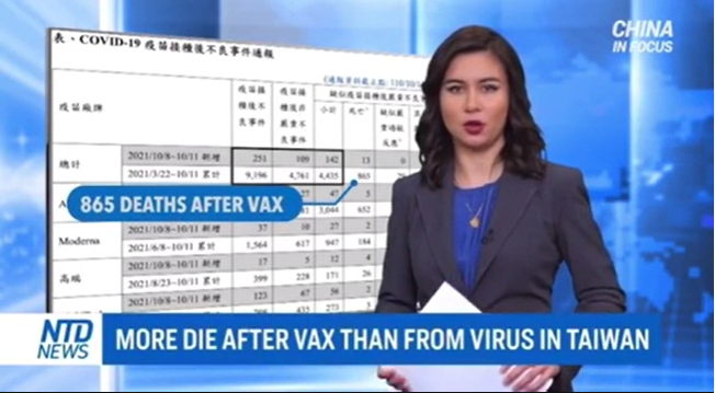 More Deaths after Vax in Taiwan